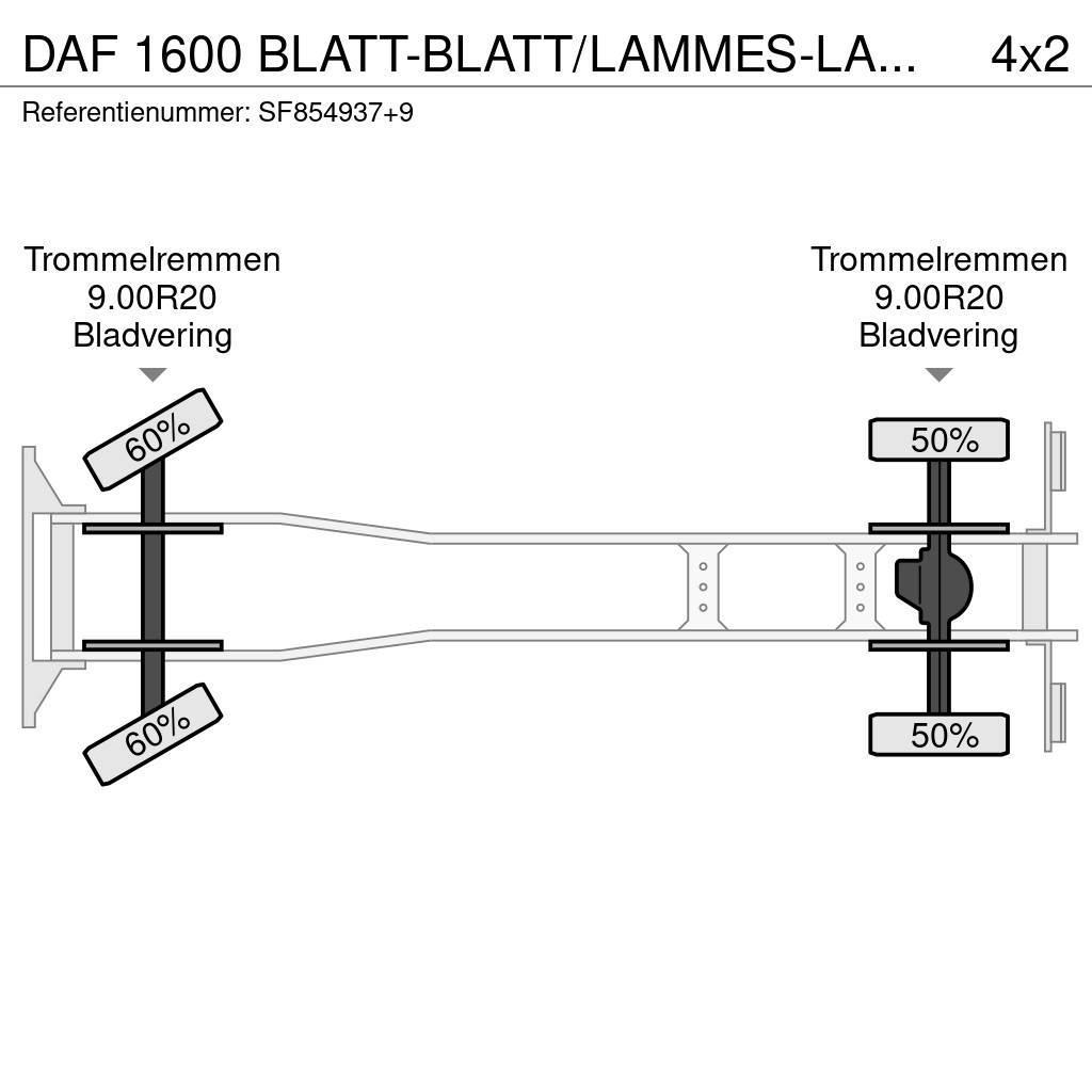 DAF 1600 BLATT-BLATT/LAMMES-LAMMES/SPRING-SPRING Tautliner/curtainside trucks