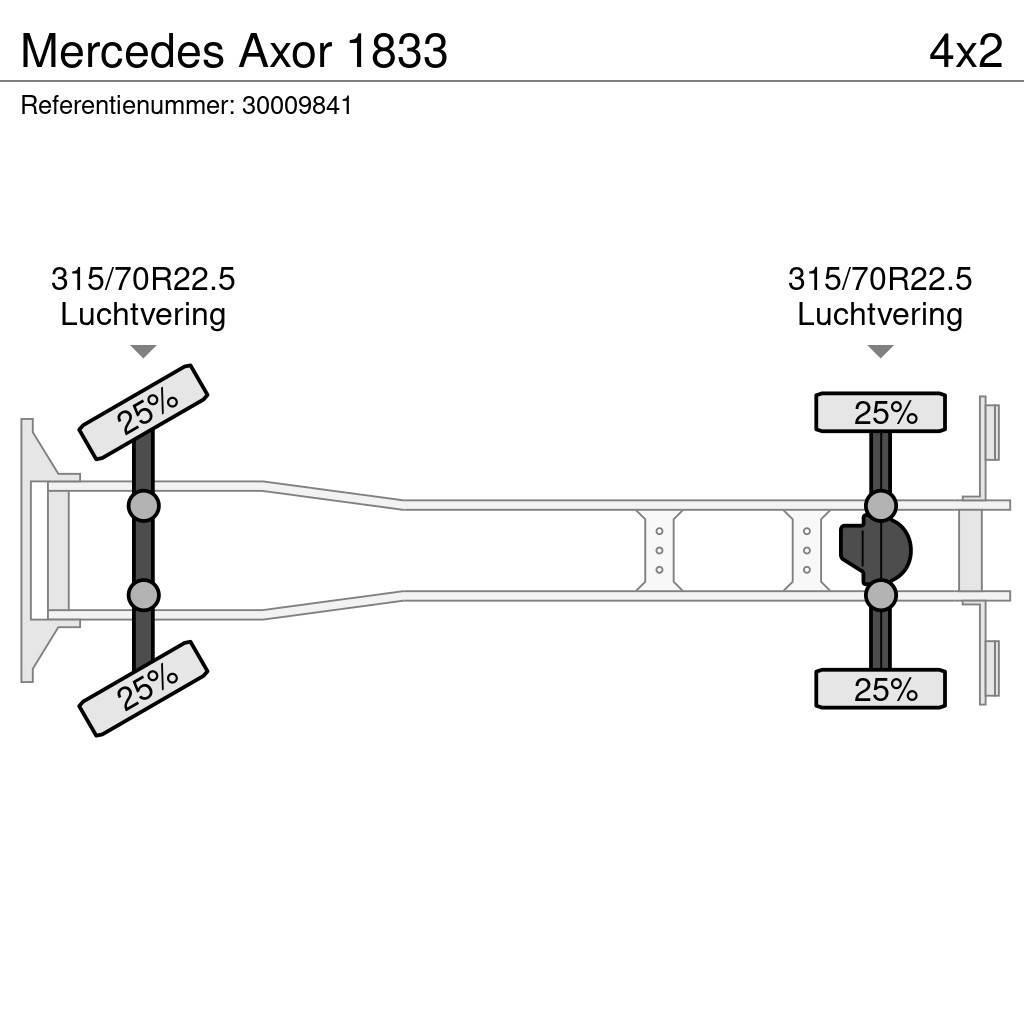 Mercedes-Benz Axor 1833 Tautliner/curtainside trucks