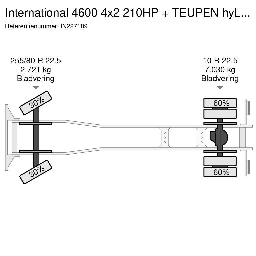 International 4600 4x2 210HP + TEUPEN hyLIFT Truck mounted aerial platforms
