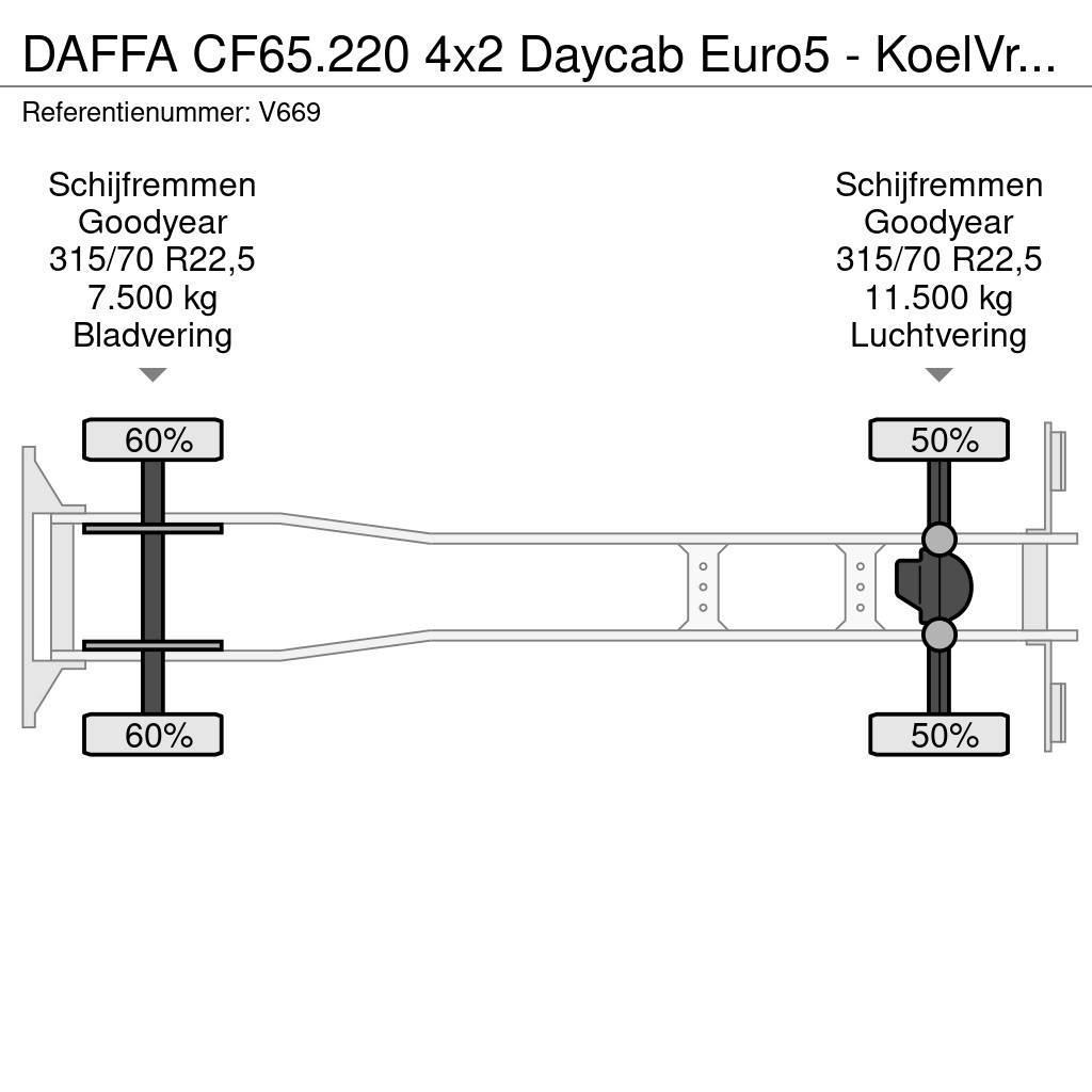 DAF FA CF65.220 4x2 Daycab Euro5 - KoelVriesBak 8m - F Temperature controlled trucks