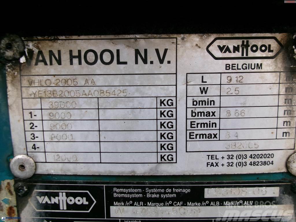 Van Hool 3-axle container chassis 20,30 ft. Containerframe/Skiploader semi-trailers