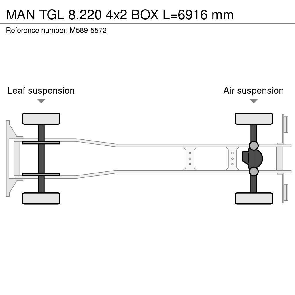 MAN TGL 8.220 4x2 BOX L=6916 mm Tautliner/curtainside trucks