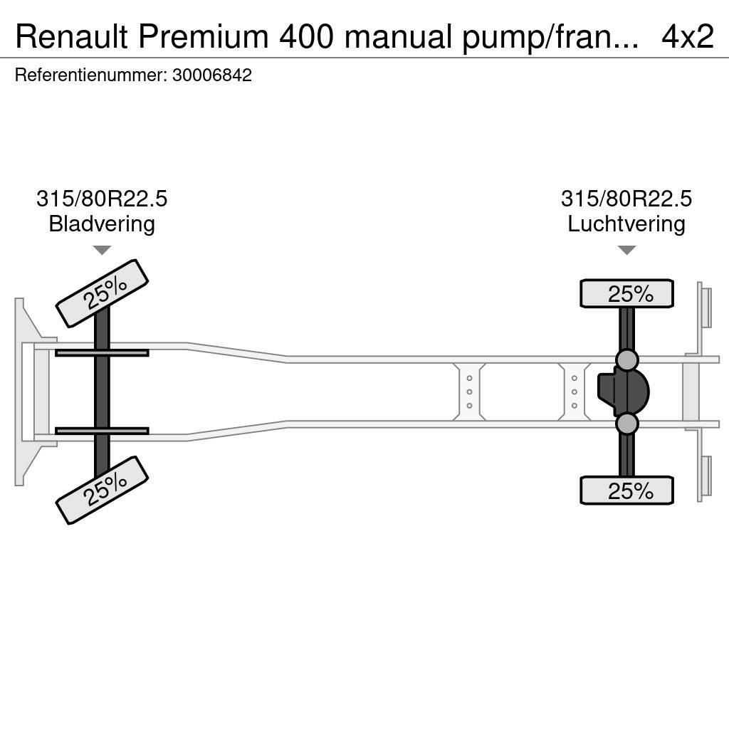 Renault Premium 400 manual pump/francais Containerframe/Skiploader trucks