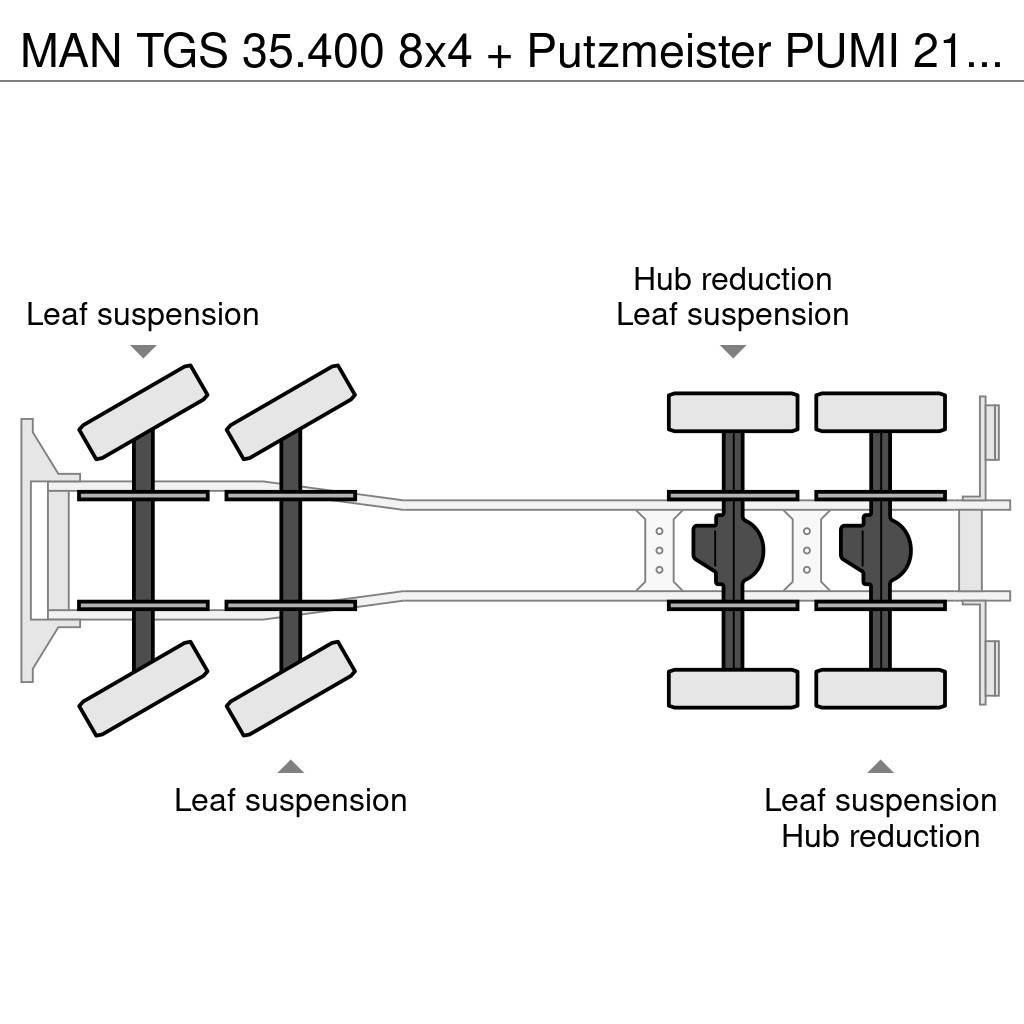 MAN TGS 35.400 8x4 + Putzmeister PUMI 21-3.67 Q Concrete pumps