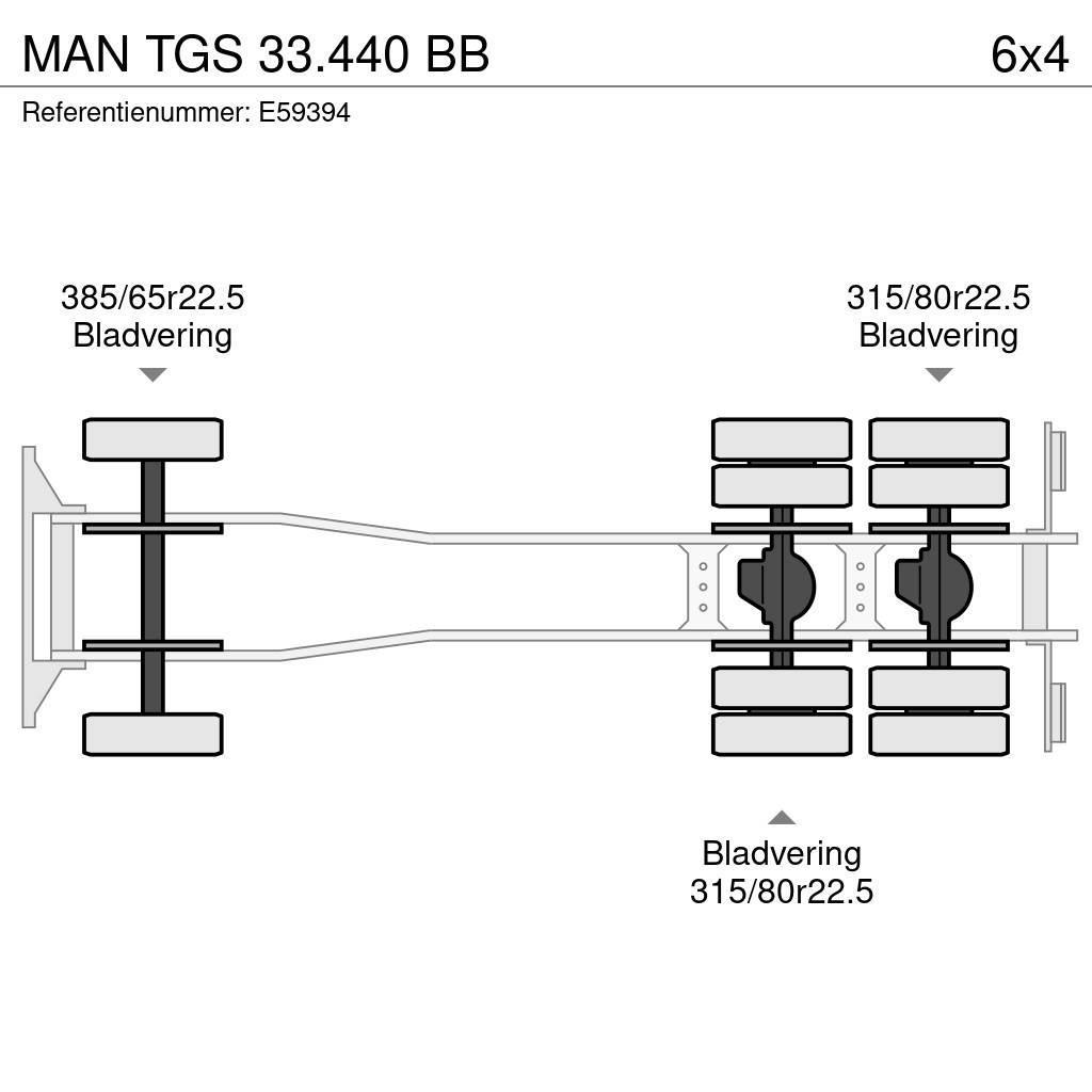MAN TGS 33.440 BB Containerframe/Skiploader trucks