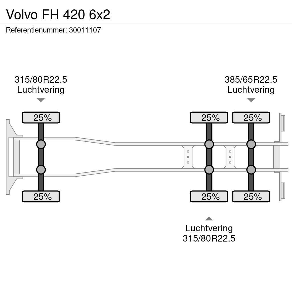 Volvo FH 420 6x2 Containerframe/Skiploader trucks