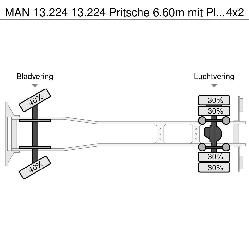 MAN 13.224 13.224 Pritsche 6.60m mit Plane/Spriegel 4x Tautliner/curtainside trucks