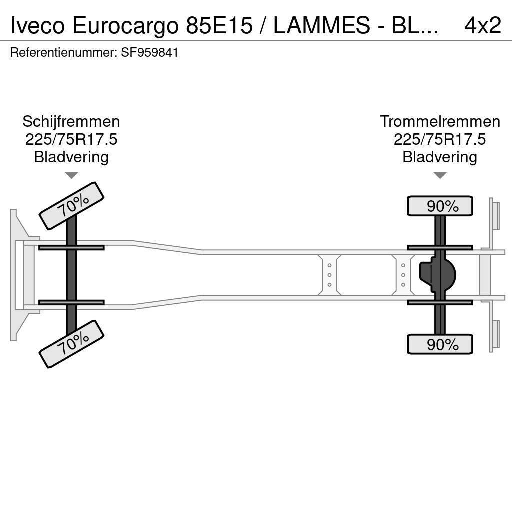 Iveco Eurocargo 85E15 / LAMMES - BLATT - SPRING Tautliner/curtainside trucks