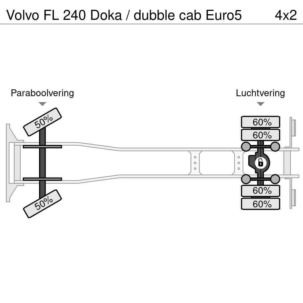 Volvo FL 240 Doka / dubble cab Euro5 Recovery vehicles