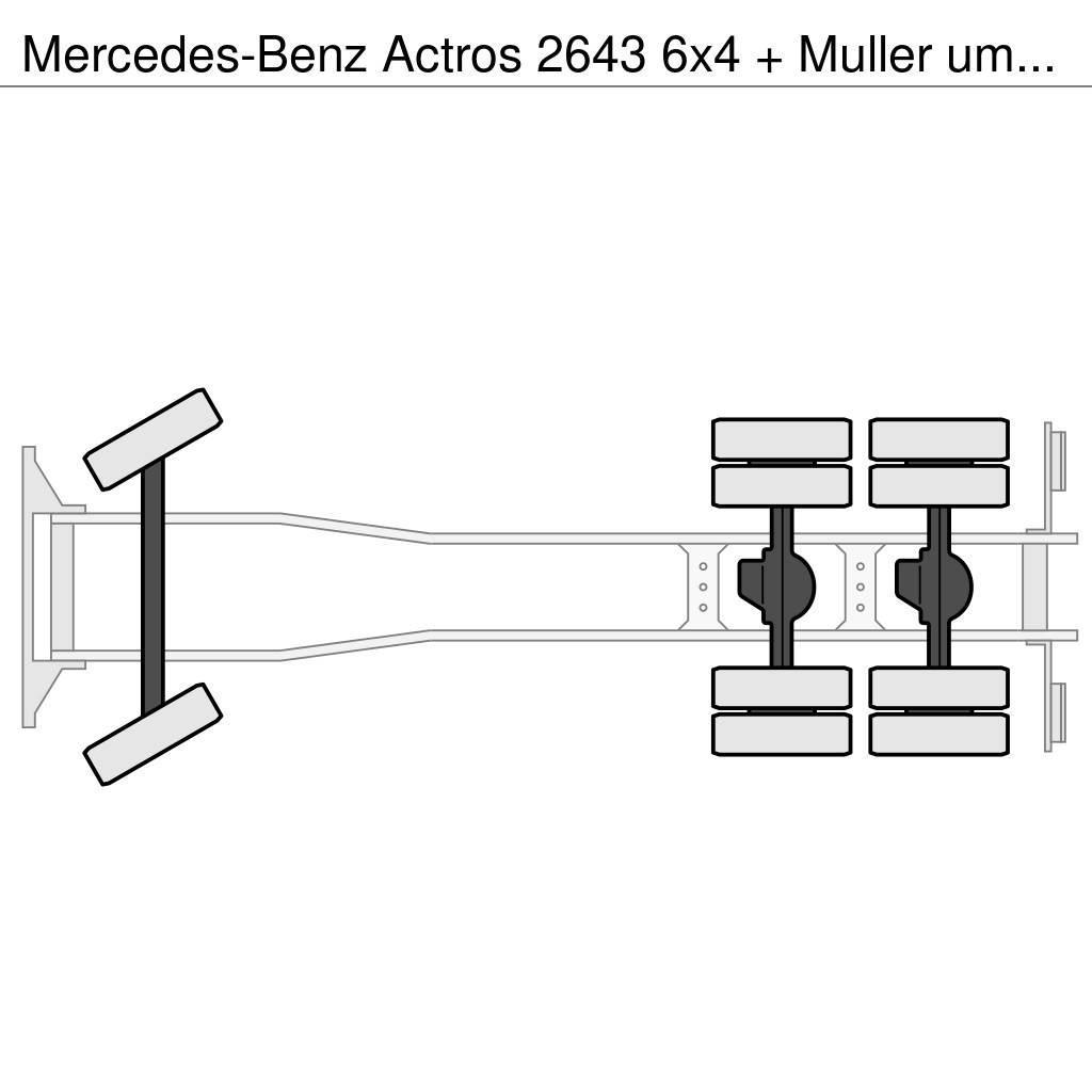 Mercedes-Benz Actros 2643 6x4 + Muller umwelttechniek aufbau Sewage disposal Trucks