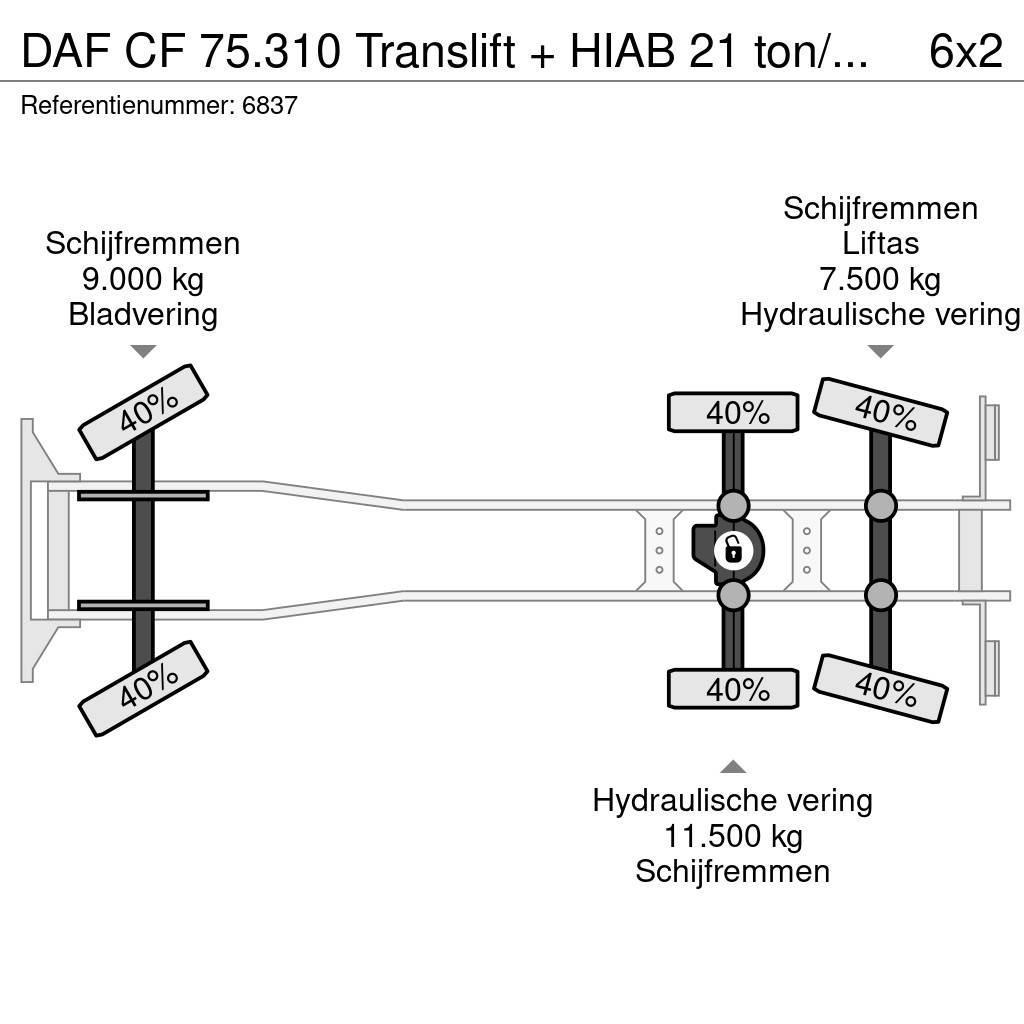 DAF CF 75.310 Translift + HIAB 21 ton/meter crane 185. Waste trucks