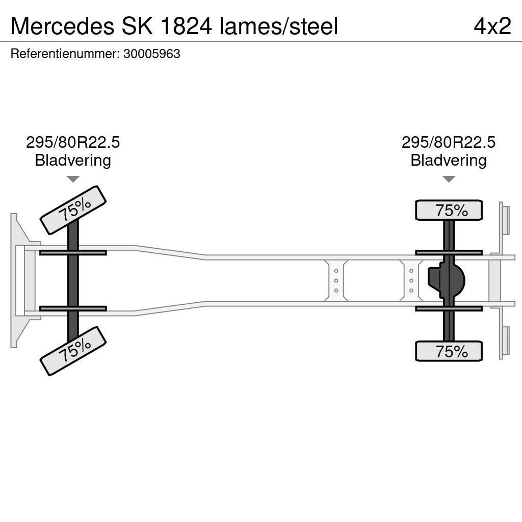 Mercedes-Benz SK 1824 lames/steel Truck mounted aerial platforms