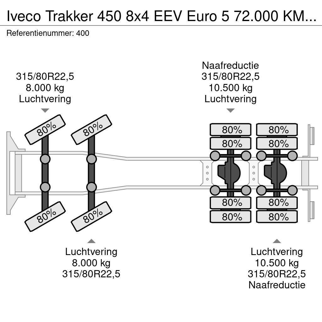 Iveco Trakker 450 8x4 EEV Euro 5 72.000 KM German Truck Flatbed/Dropside trucks