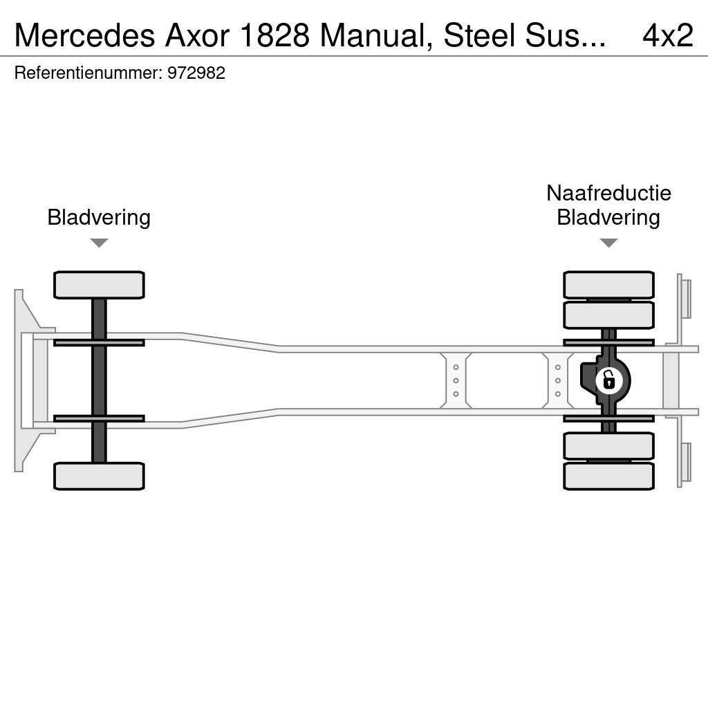 Mercedes-Benz Axor 1828 Manual, Steel Suspension, Meiller Skip loader trucks