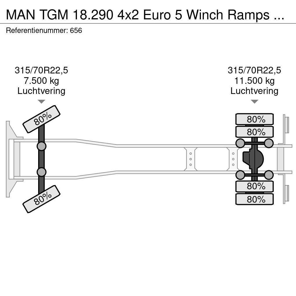 MAN TGM 18.290 4x2 Euro 5 Winch Ramps German Truck! Car carriers
