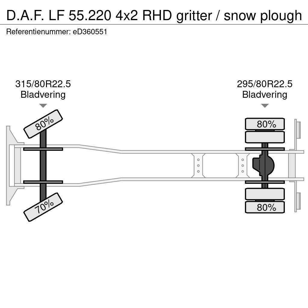 DAF LF 55.220 4x2 RHD gritter / snow plough Sewage disposal Trucks