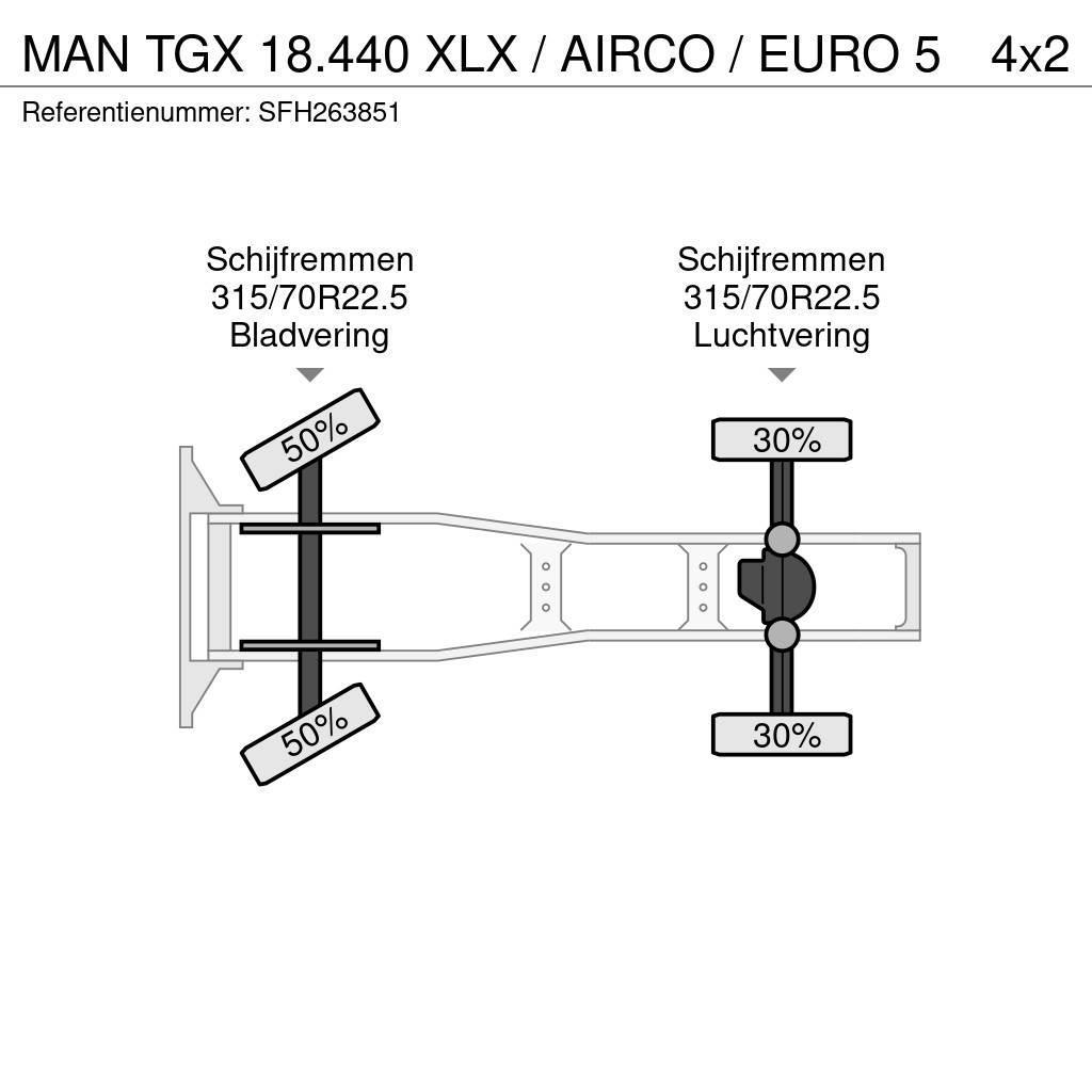 MAN TGX 18.440 XLX / AIRCO / EURO 5 Truck Tractor Units