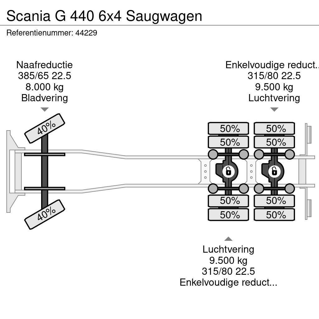 Scania G 440 6x4 Saugwagen Sewage disposal Trucks