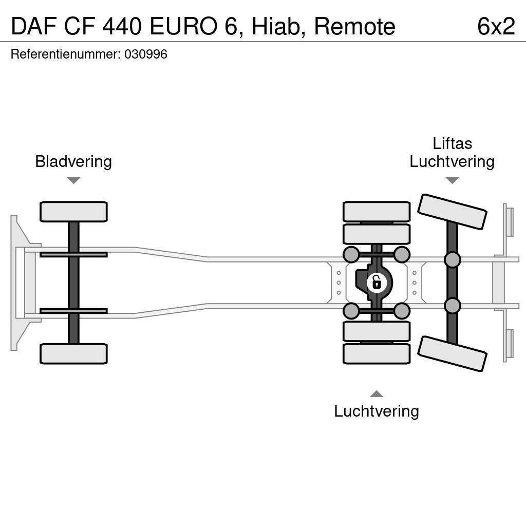 DAF CF 440 EURO 6, Hiab, Remote Flatbed/Dropside trucks