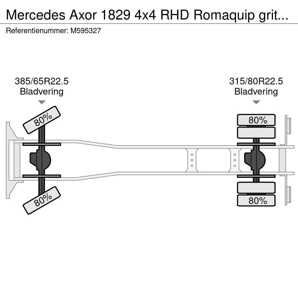 Mercedes-Benz Axor 1829 4x4 RHD Romaquip gritter / salt spreader Sewage disposal Trucks