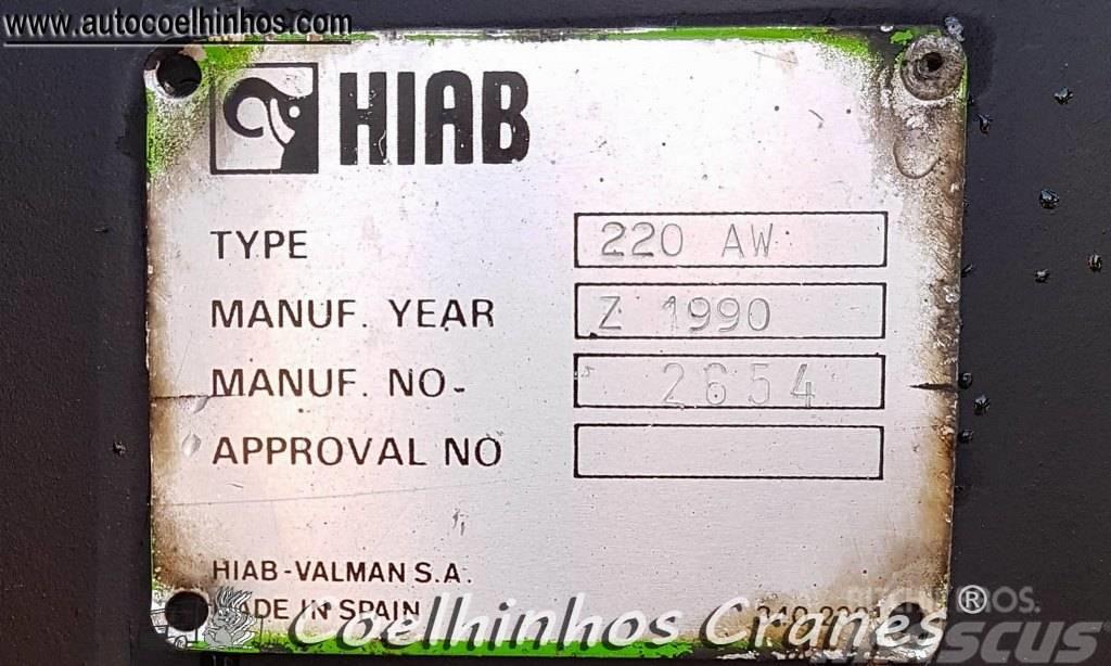 Hiab 220 AW Loader cranes