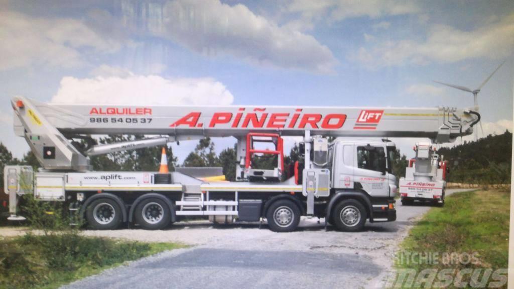 Palfinger P750 Truck mounted aerial platforms