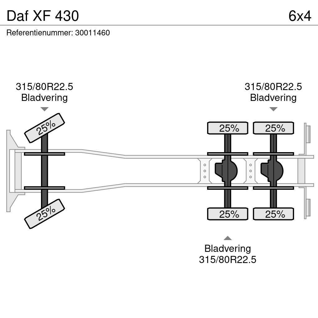 DAF XF 430 Containerframe/Skiploader trucks