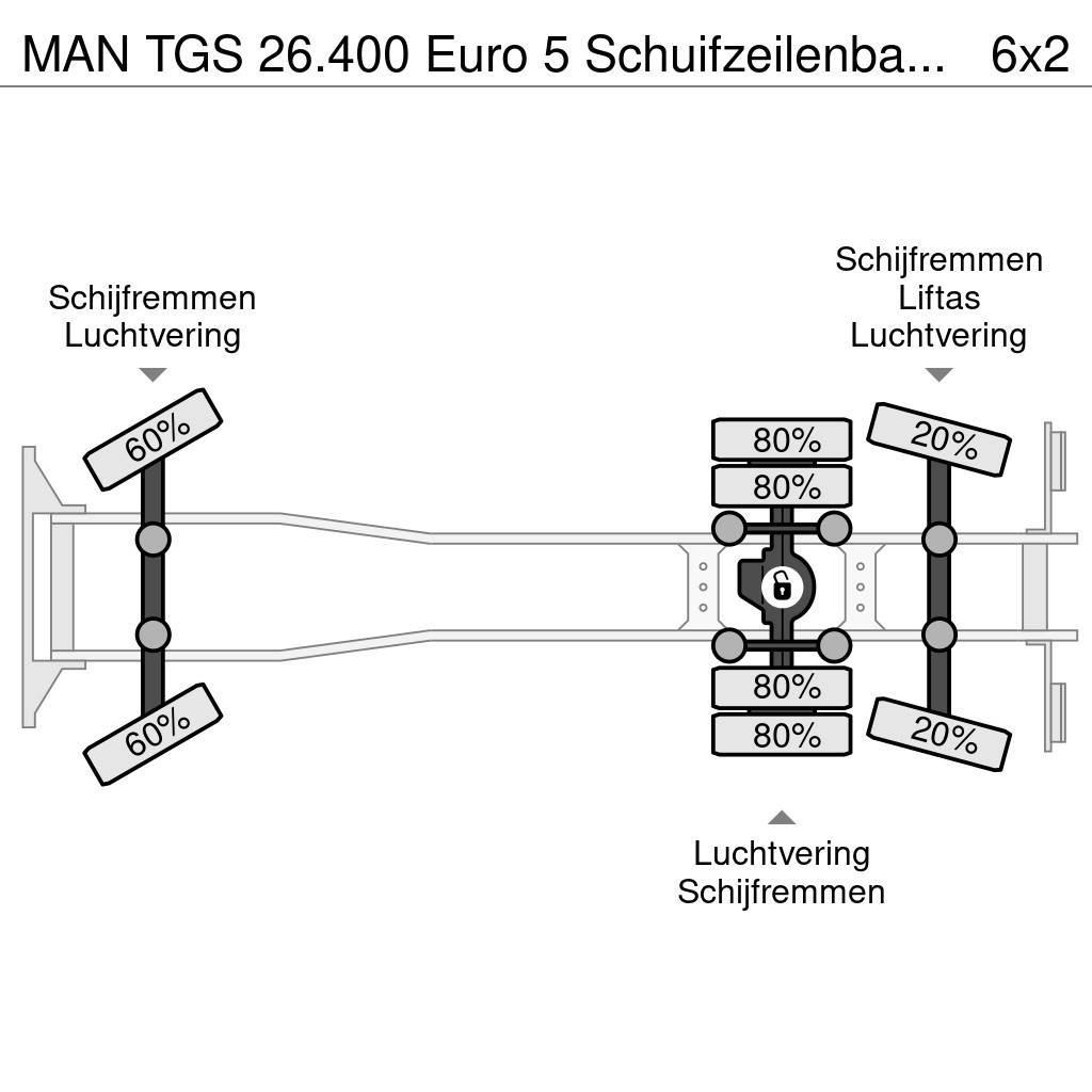 MAN TGS 26.400 Euro 5 Schuifzeilenbak / Curtains Tautliner/curtainside trucks