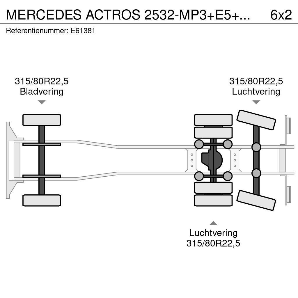 Mercedes-Benz ACTROS 2532-MP3+E5+MAGYAR21000L/7COMP Tanker trucks