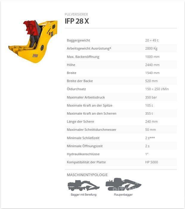 Indeco IFP 28 X Crushers