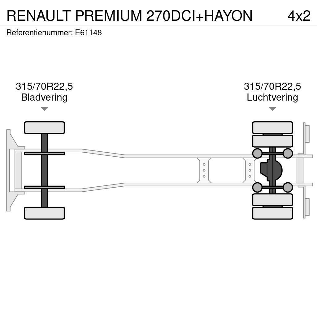 Renault PREMIUM 270DCI+HAYON Tautliner/curtainside trucks