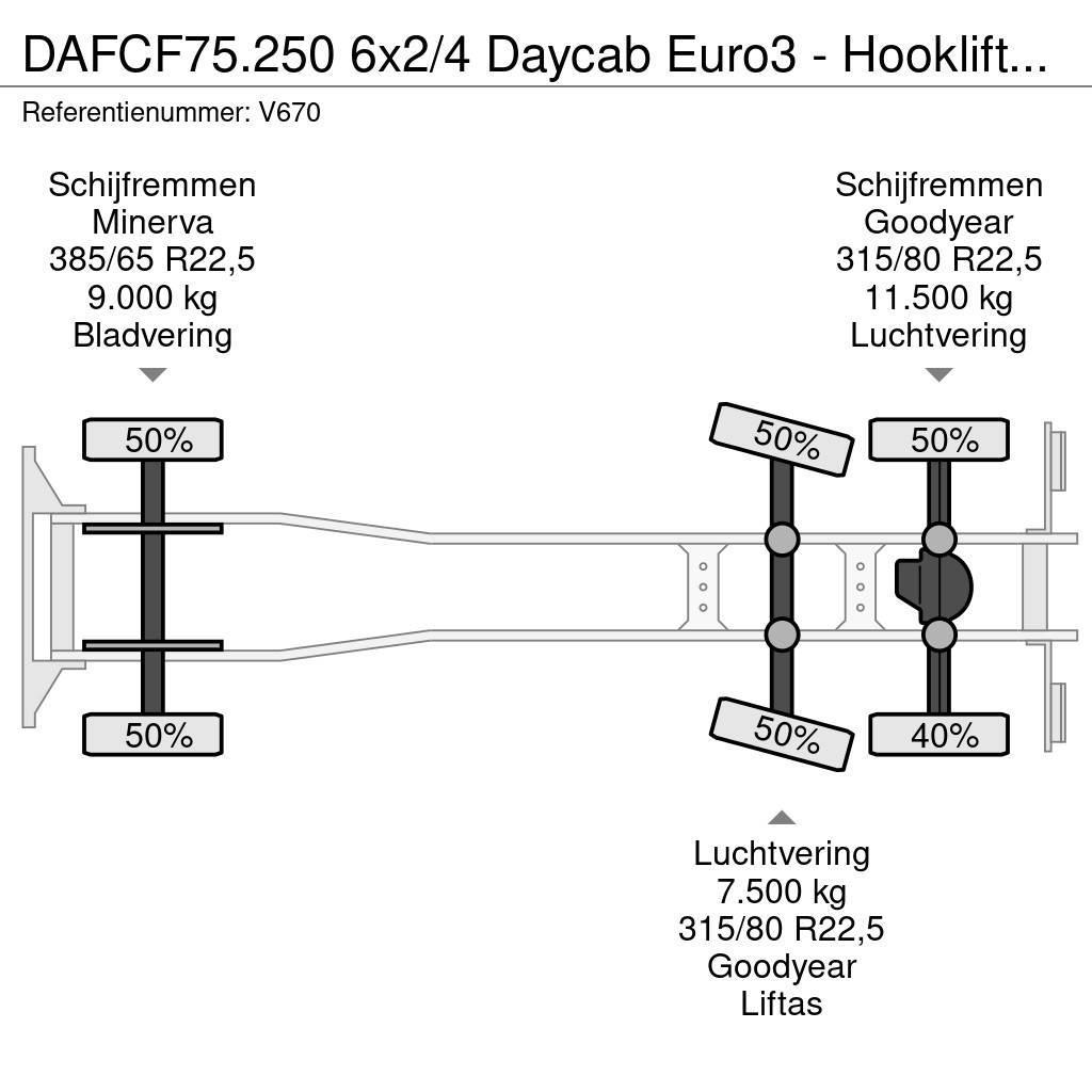 DAF CF75.250 6x2/4 Daycab Euro3 - Hooklift + Crane Hia Hook lift trucks