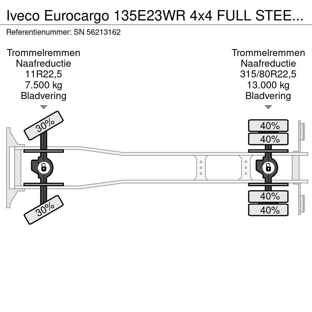 Iveco Eurocargo 135E23WR 4x4 FULL STEEL PORTAL CONTAINER Skip loader trucks