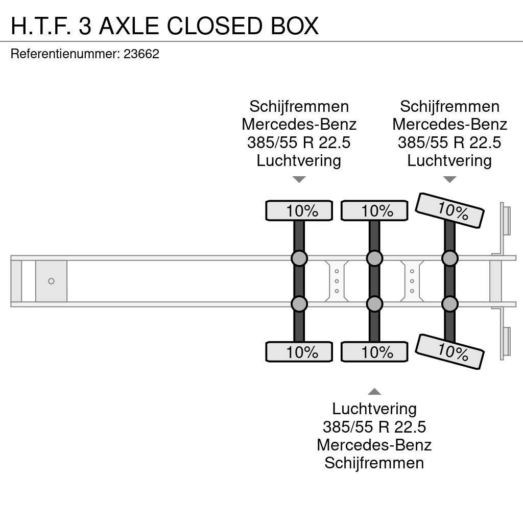 H.T.F. 3 AXLE CLOSED BOX Box body semi-trailers