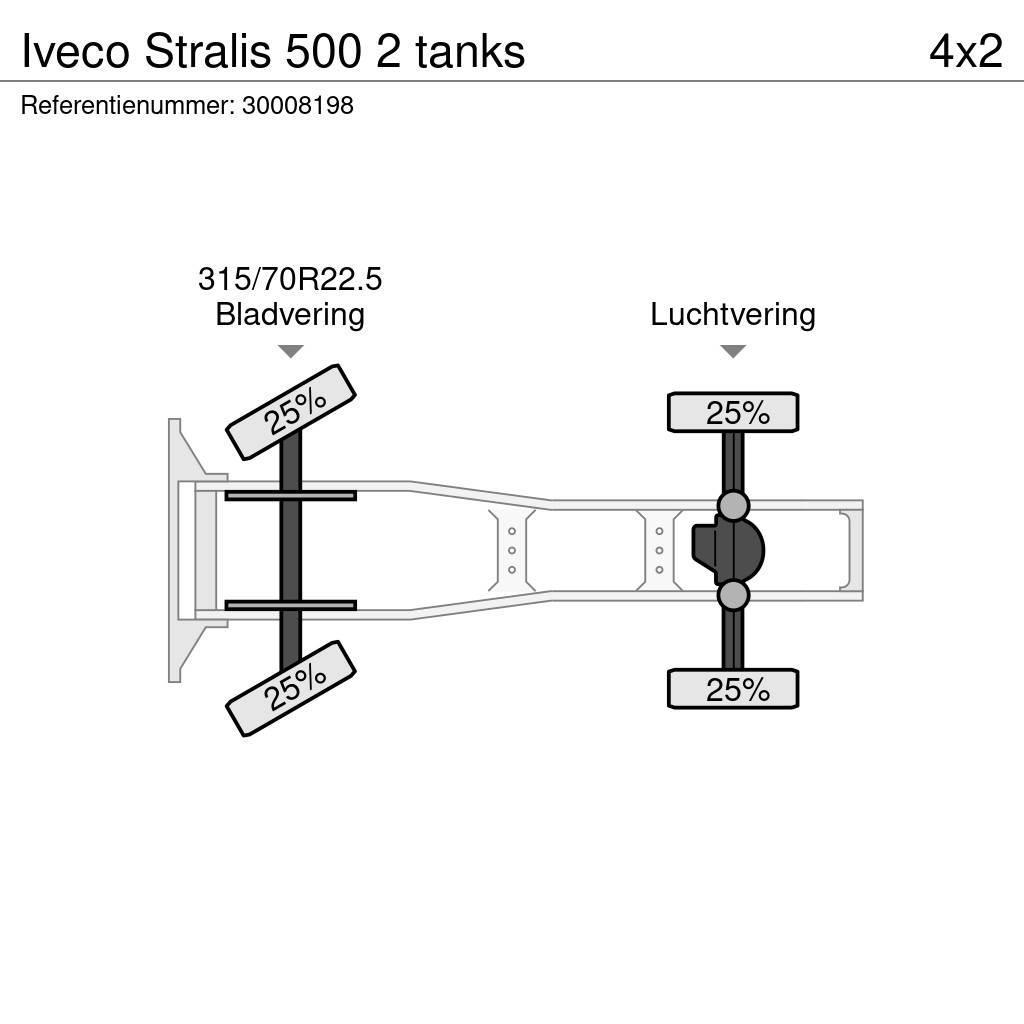 Iveco Stralis 500 2 tanks Truck Tractor Units