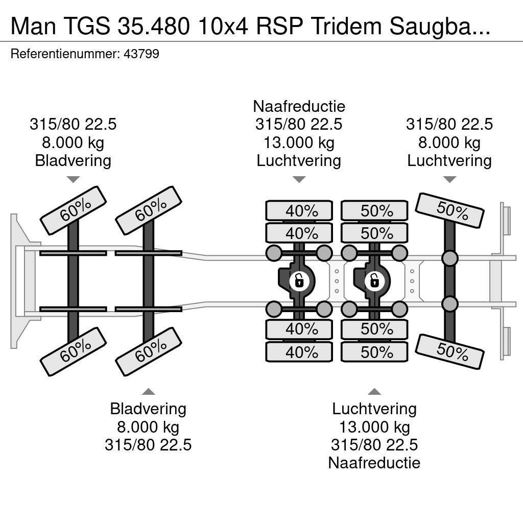 MAN TGS 35.480 10x4 RSP Tridem Saugbagger 10m³ Sewage disposal Trucks