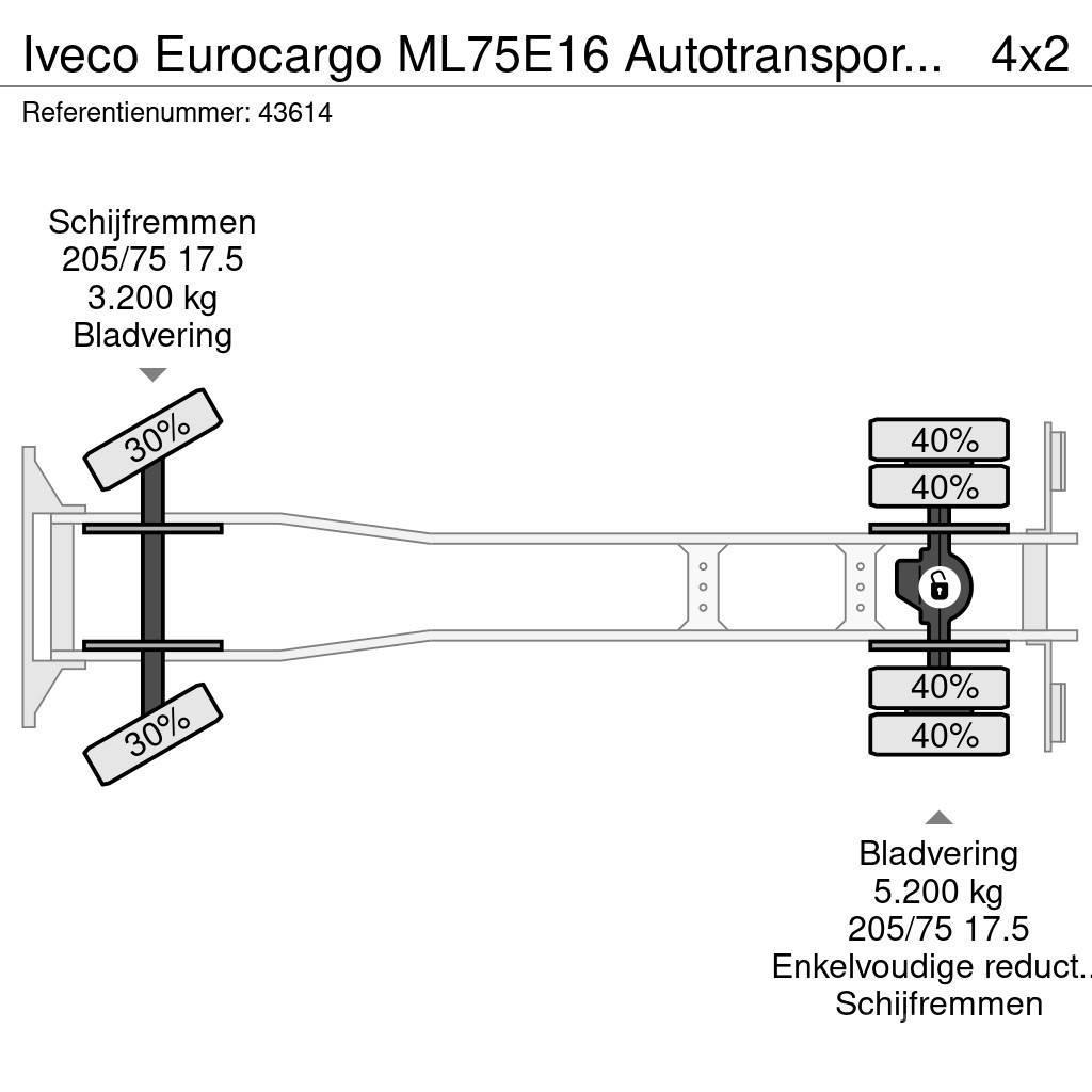 Iveco Eurocargo ML75E16 Autotransporter met oprijrampen Car carriers