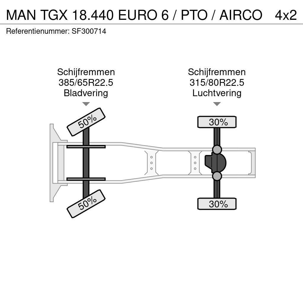 MAN TGX 18.440 EURO 6 / PTO / AIRCO Truck Tractor Units