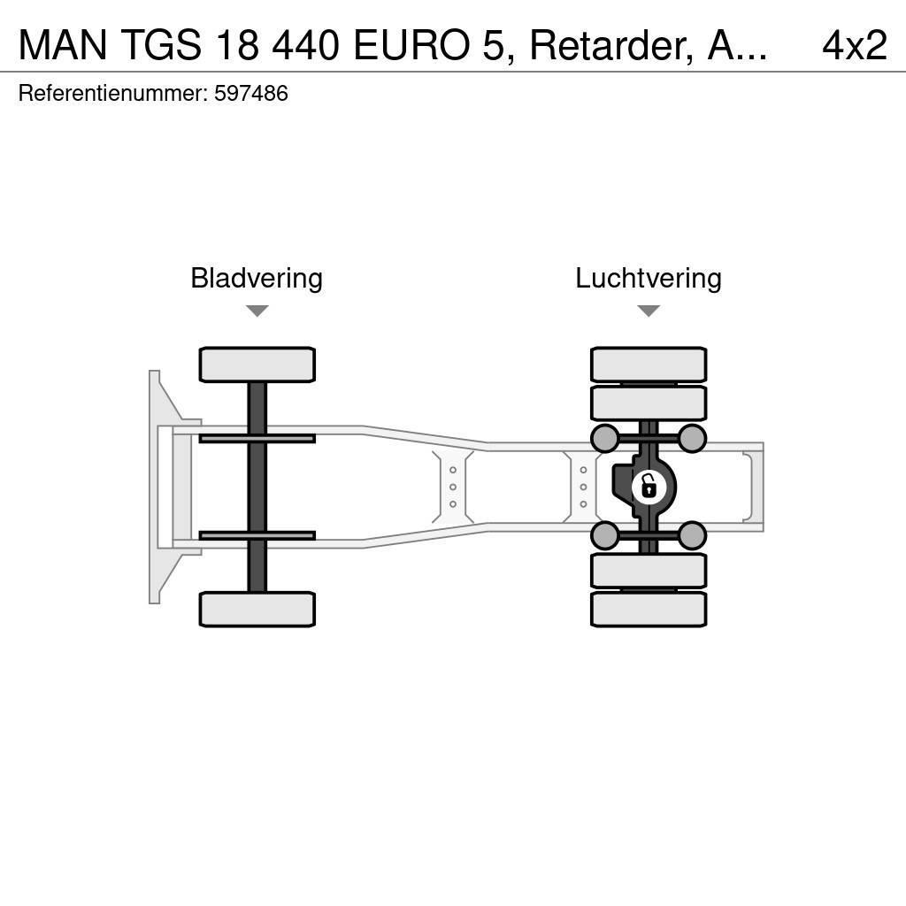 MAN TGS 18 440 EURO 5, Retarder, ADR, PTO Truck Tractor Units
