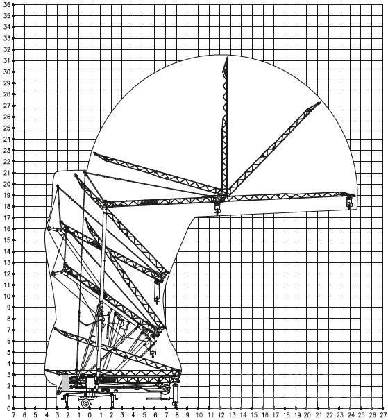 FB GRU GA 245 - Schnellbaukran - Dachdeckerkran Self erecting cranes