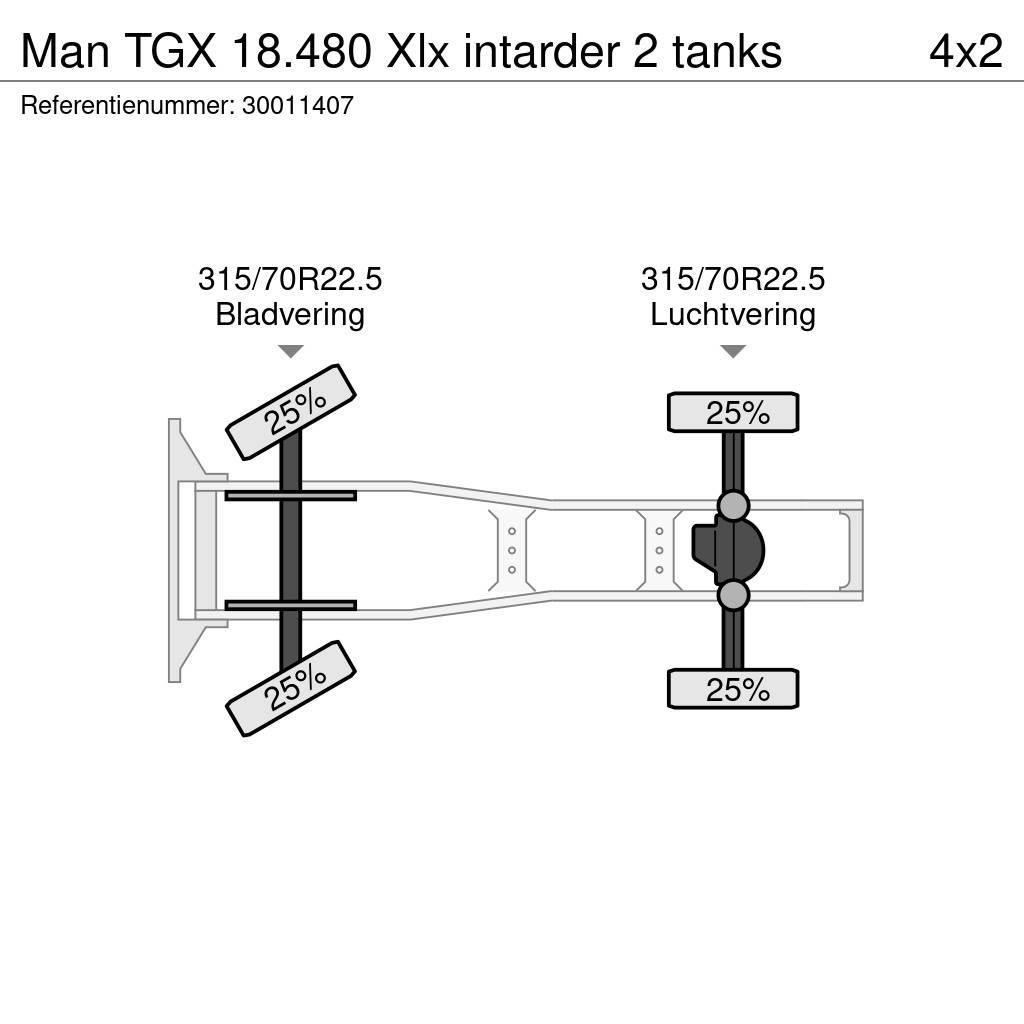 MAN TGX 18.480 Xlx intarder 2 tanks Truck Tractor Units