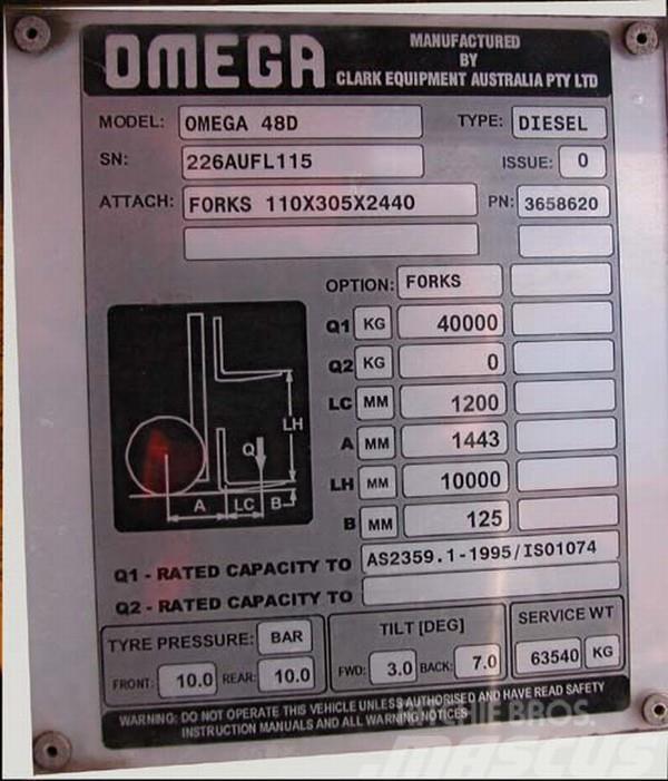 Omega Omega	48D FLT Container handlers