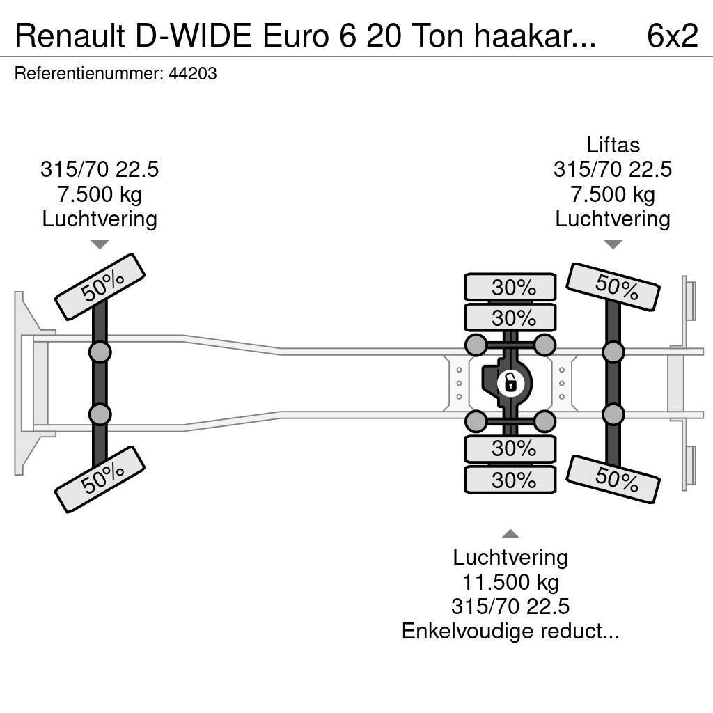 Renault D-WIDE Euro 6 20 Ton haakarmsysteem Hook lift trucks