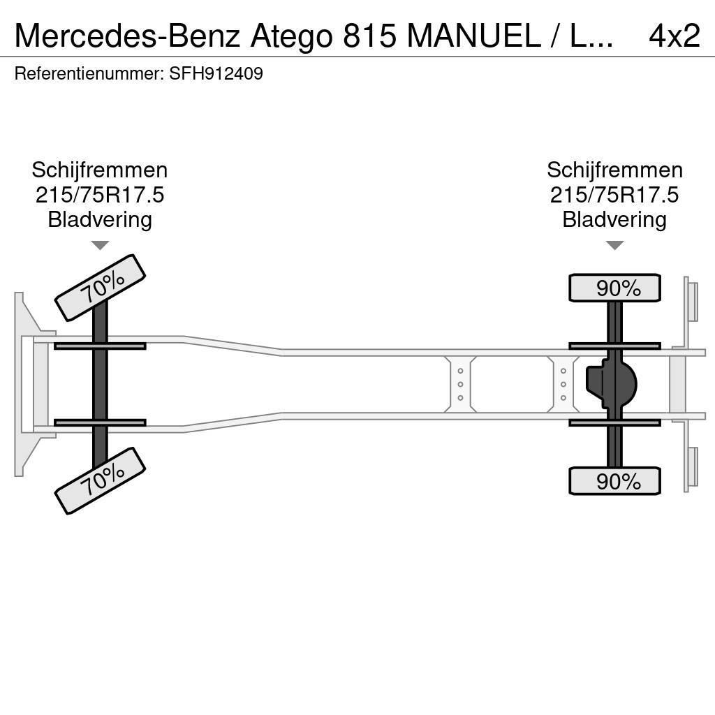 Mercedes-Benz Atego 815 MANUEL / LAMMES - BLATT - SPRING Van Body Trucks