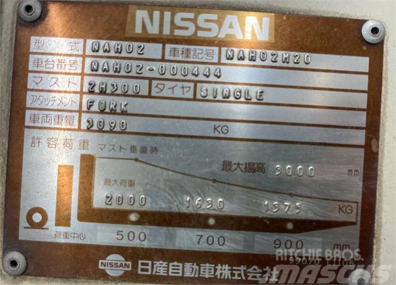 Nissan NP40 Other