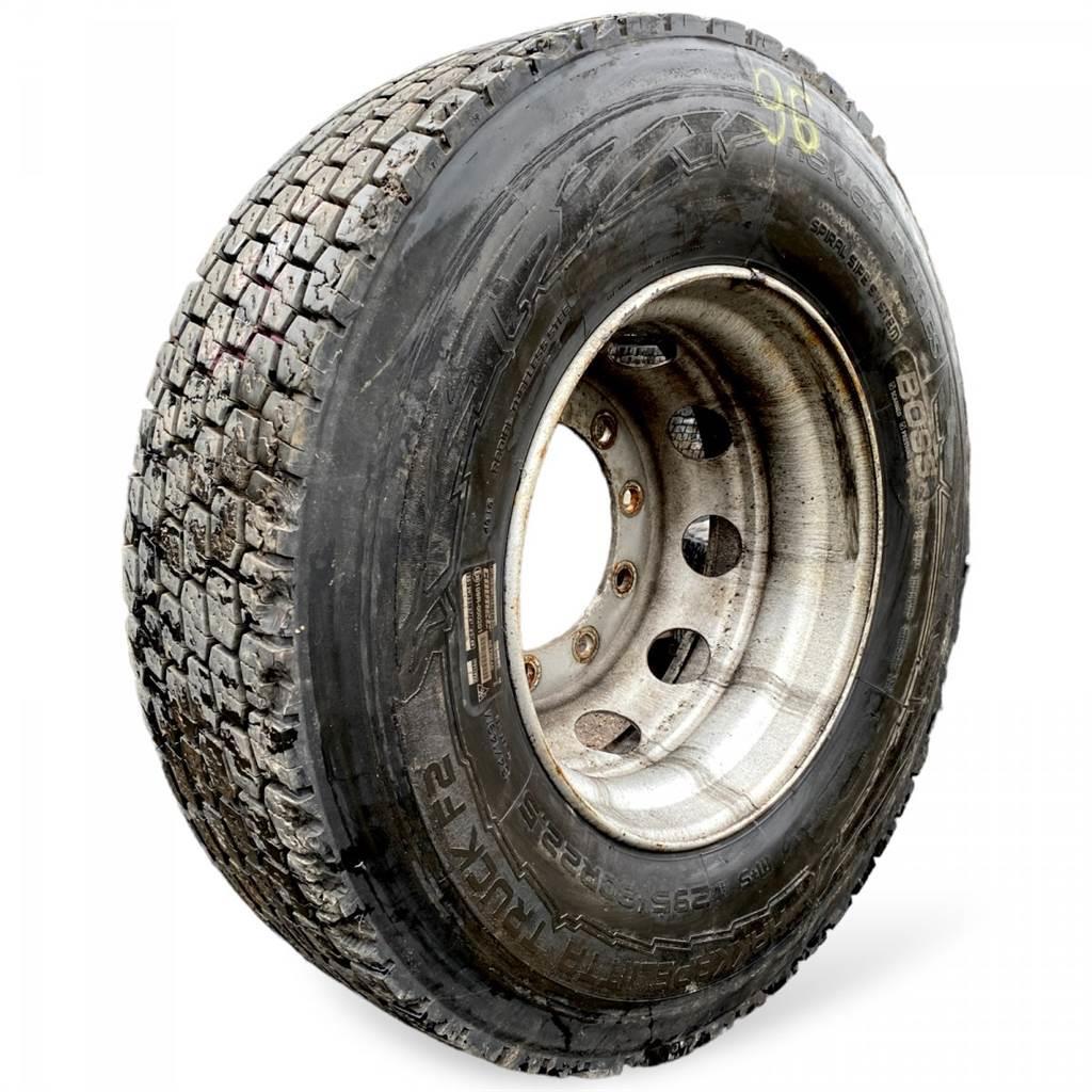 Nokian TYRES B12B Tyres, wheels and rims