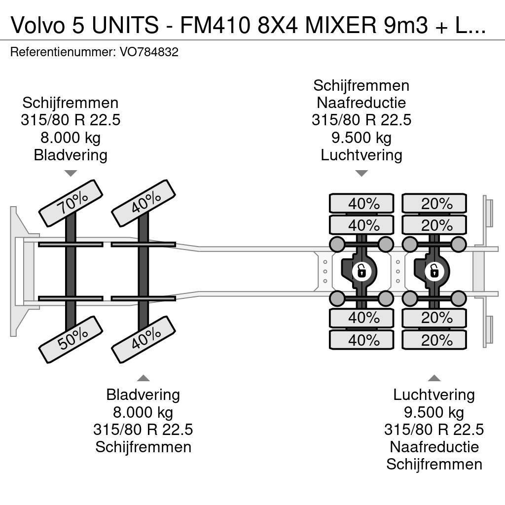 Volvo 5 UNITS - FM410 8X4 MIXER 9m3 + LIEBHERR CONVEYOR Concrete trucks