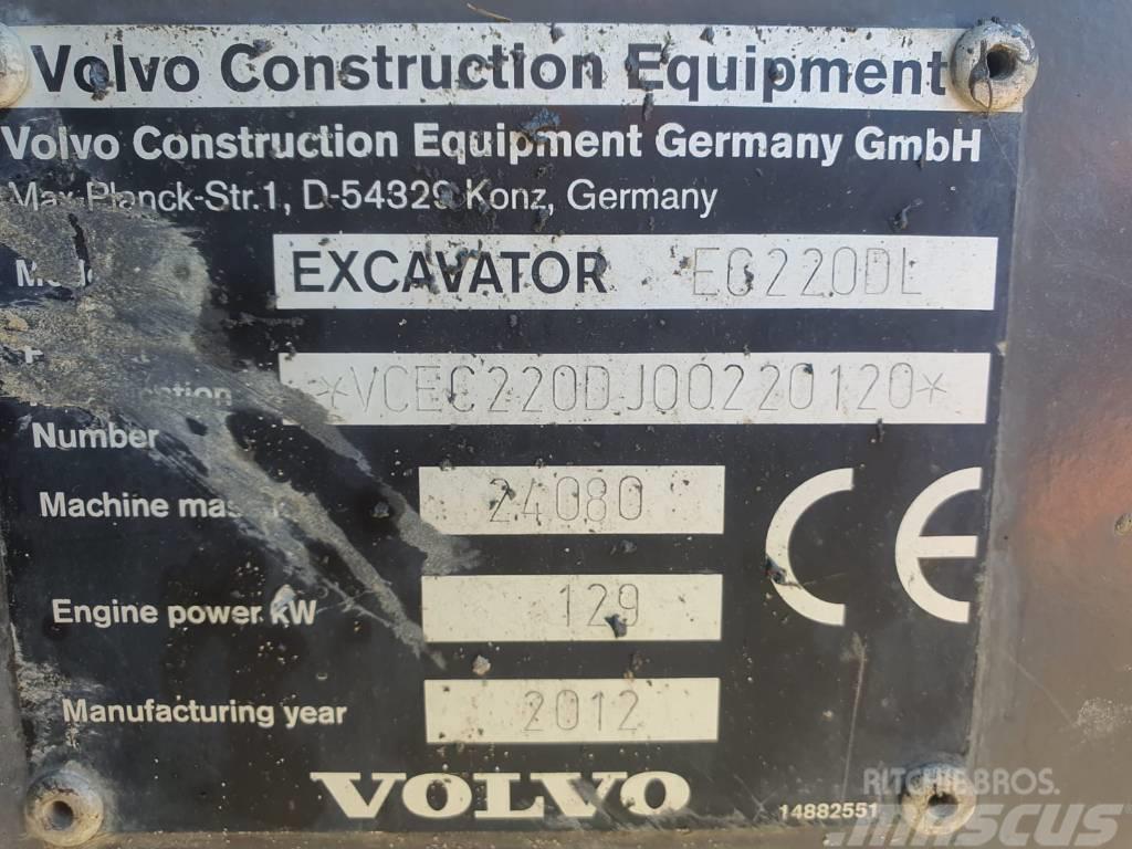 Volvo EC 220 DL Crawler excavators