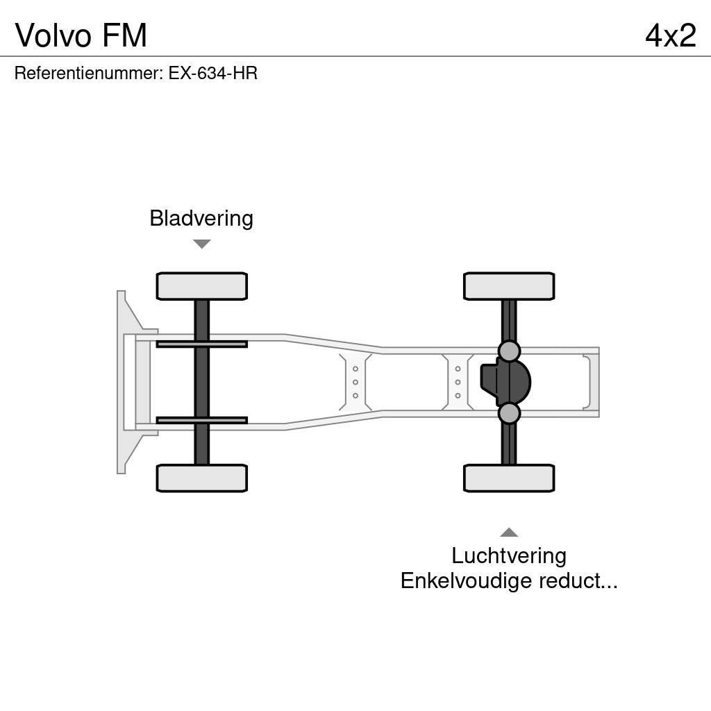 Volvo FM Truck Tractor Units