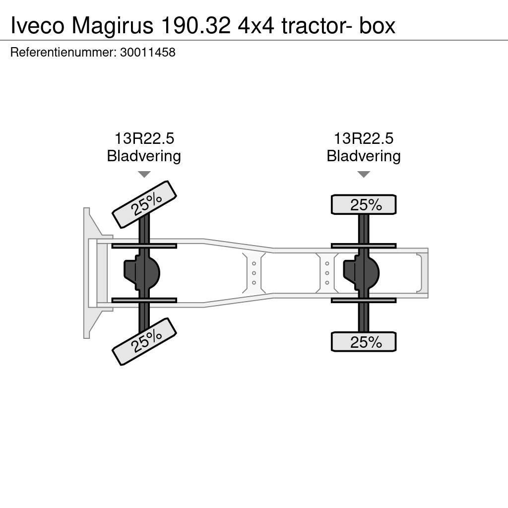Iveco Magirus 190.32 4x4 tractor- box Truck Tractor Units